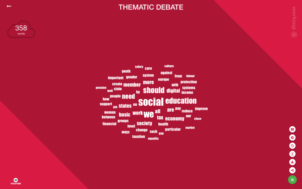 Word Cloud, Worksup